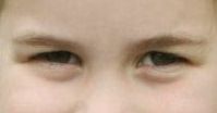 Princess Charlotte eye color